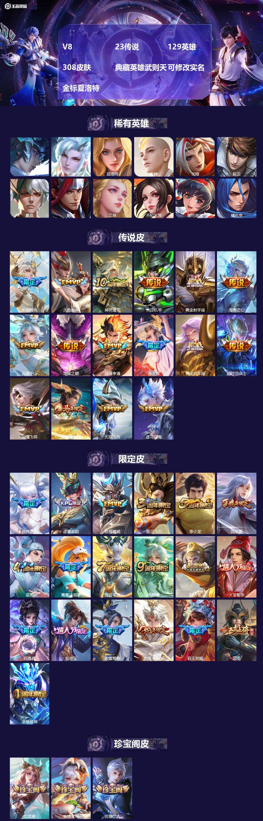 王者荣耀账号苹果QQ[]V8 23传说 129英雄 308皮肤 典藏英雄武则天 可修改实名 金标夏洛特
【英雄全皮】敖隐全皮,孙权全皮,蚩奼全皮,夏洛特全皮,大禹全皮
【稀有英雄】敖隐(小龙人),大司命,嬴政(始皇帝),