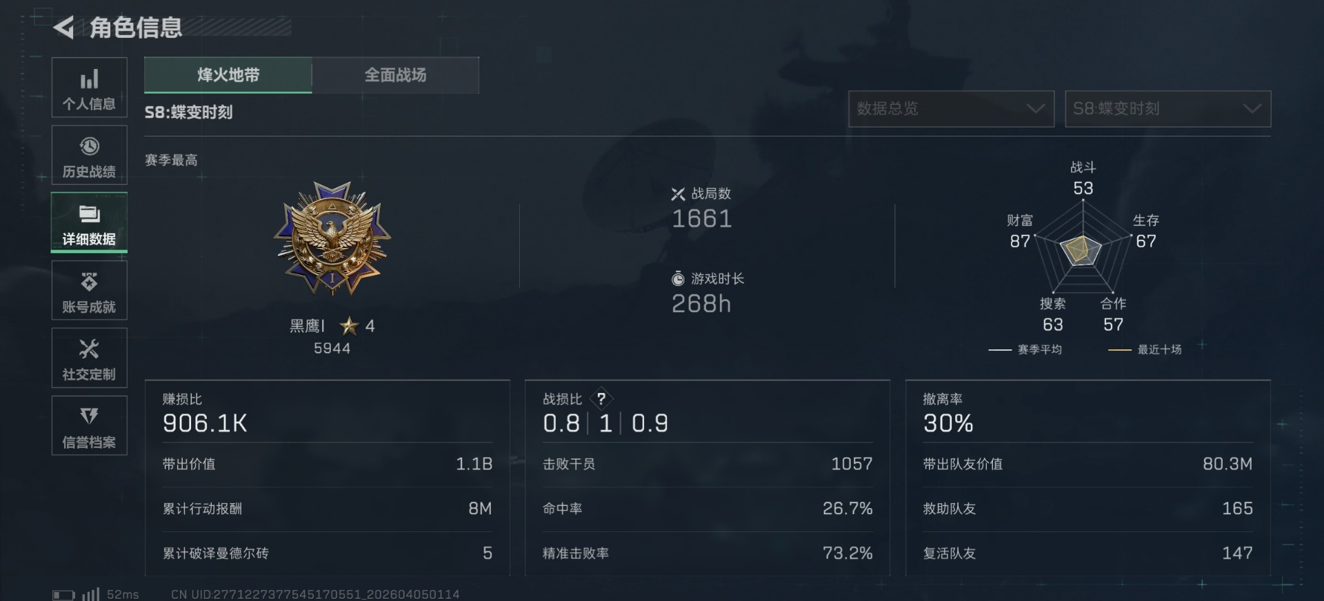 SJZQM492414三角洲行动账号详情图25