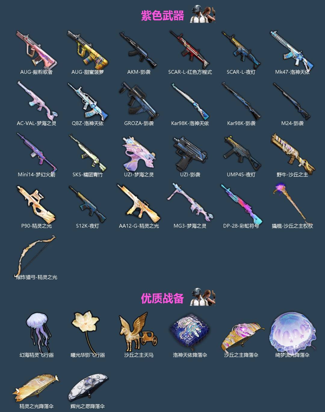 HPLX4164692和平精英账号详情图2