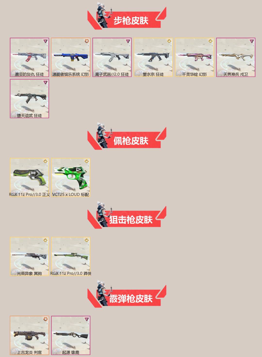 WWQQM429446无畏契约账号详情图4