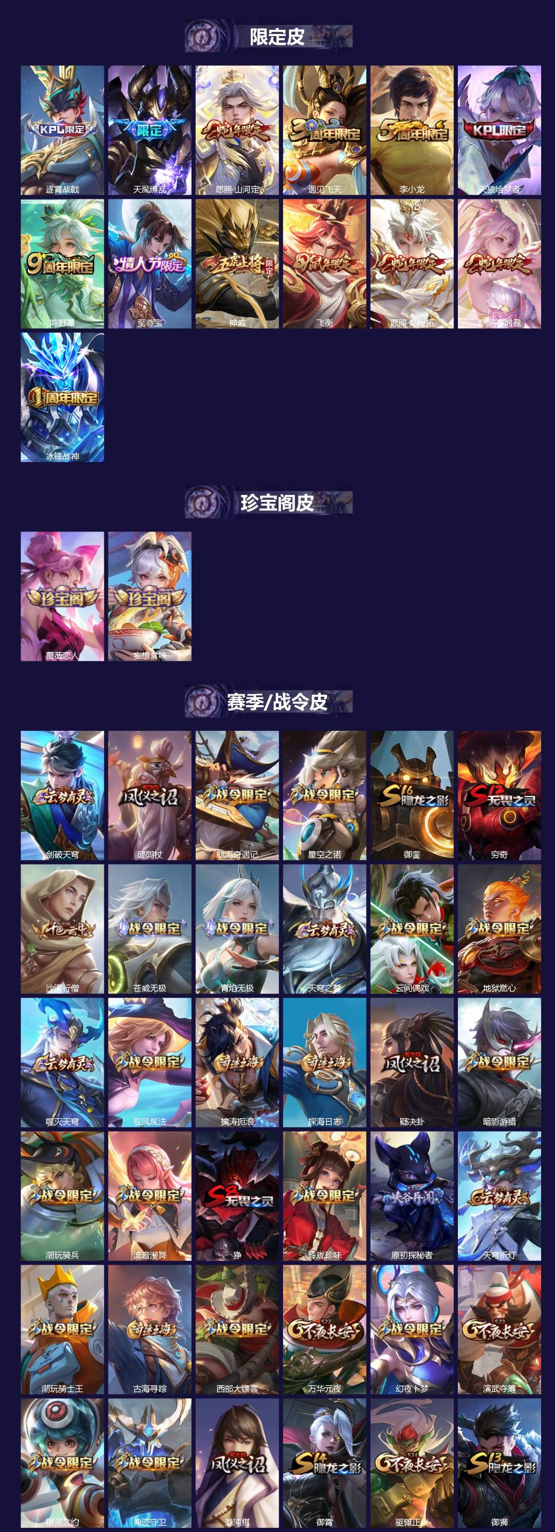 WZLX4290520王者荣耀账号详情图2