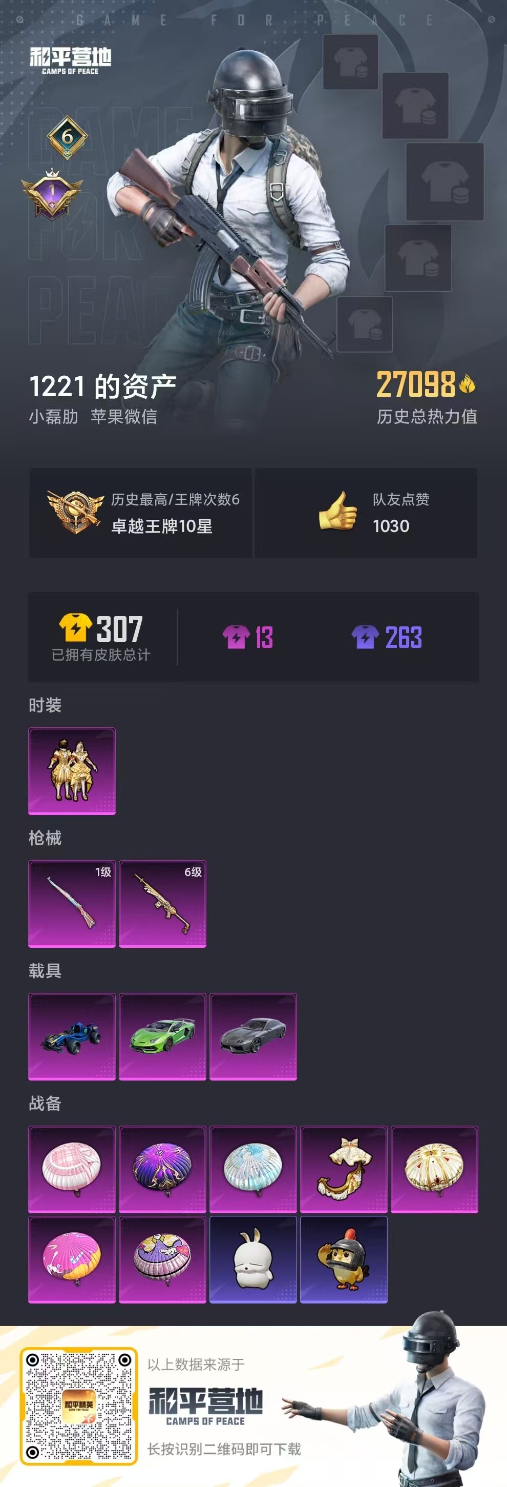 HPQM4177802和平精英账号详情图6