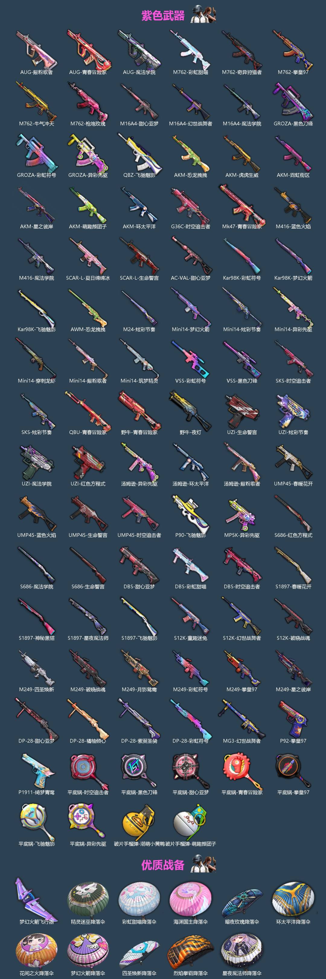 HPLX4164906和平精英账号详情图3