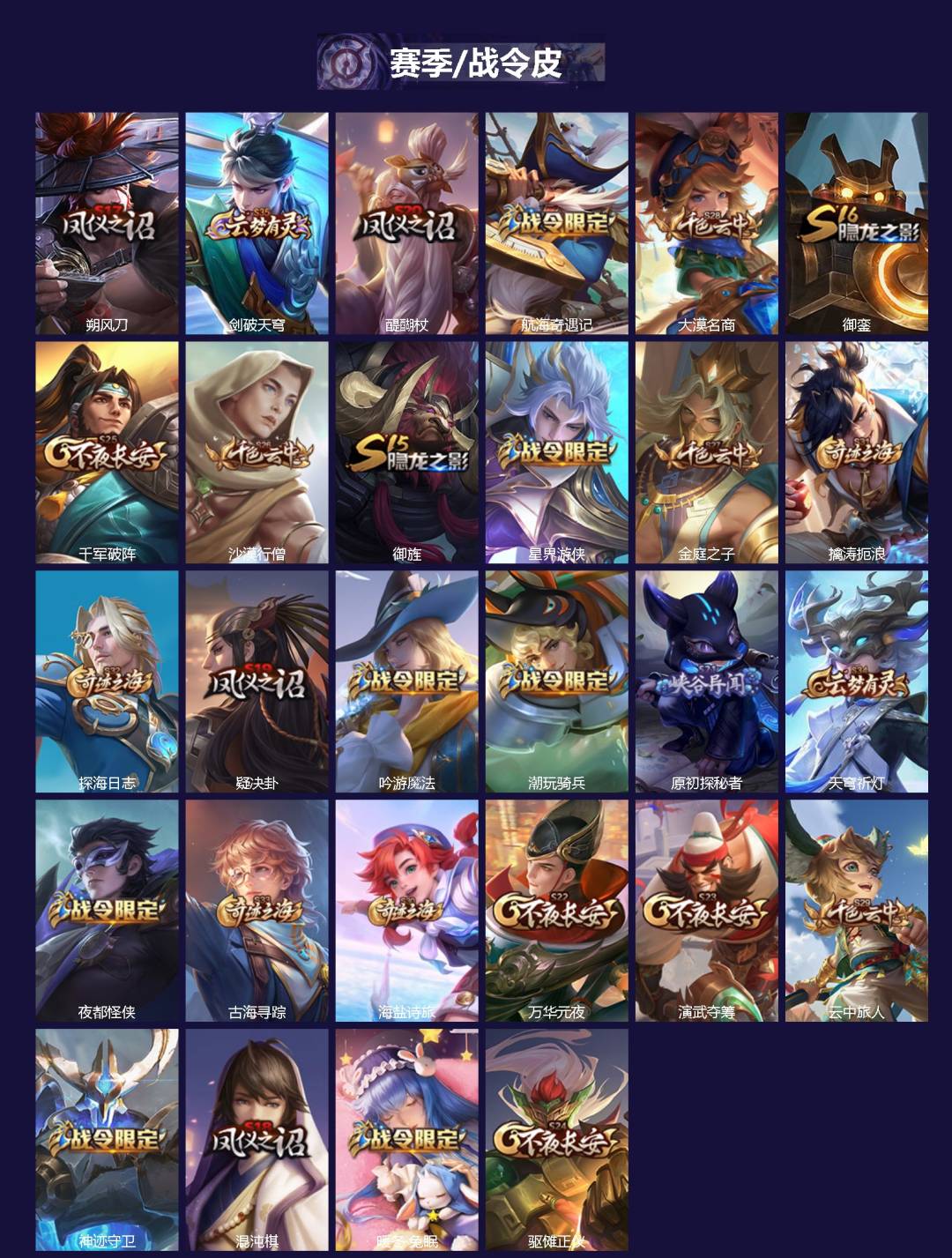 WZQM4291744王者荣耀账号详情图3 WZQM4291744王者荣耀账号详情图3