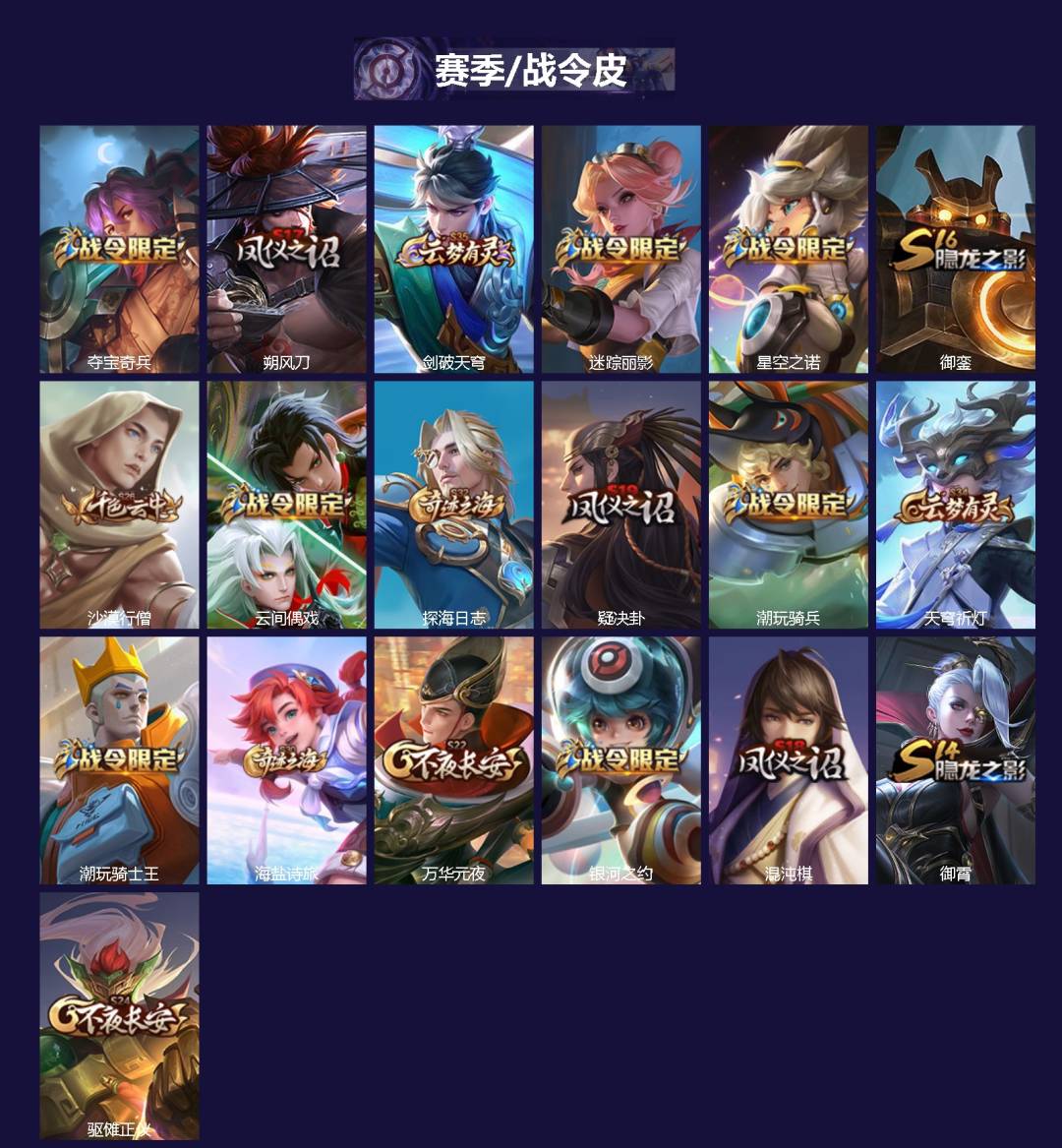 WZQM4295008王者荣耀账号详情图3