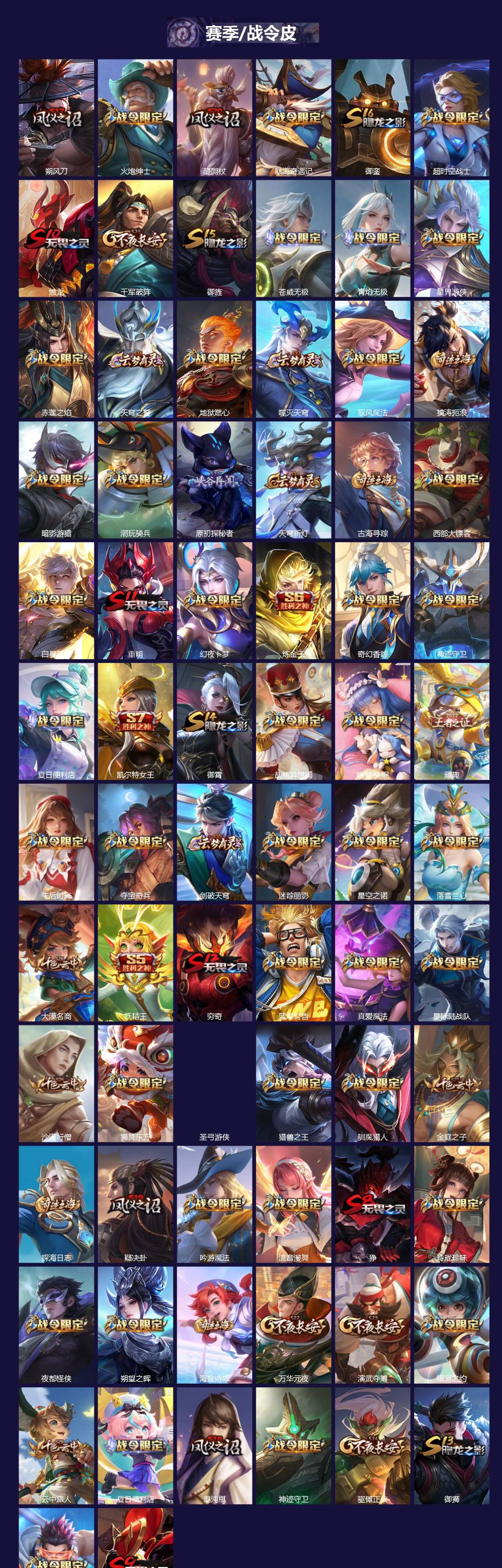 WZLX4290595王者荣耀账号详情图5 WZLX4290595王者荣耀账号详情图5