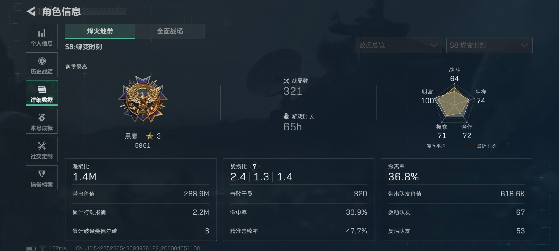 SJZQM4100108三角洲行动账号详情图24