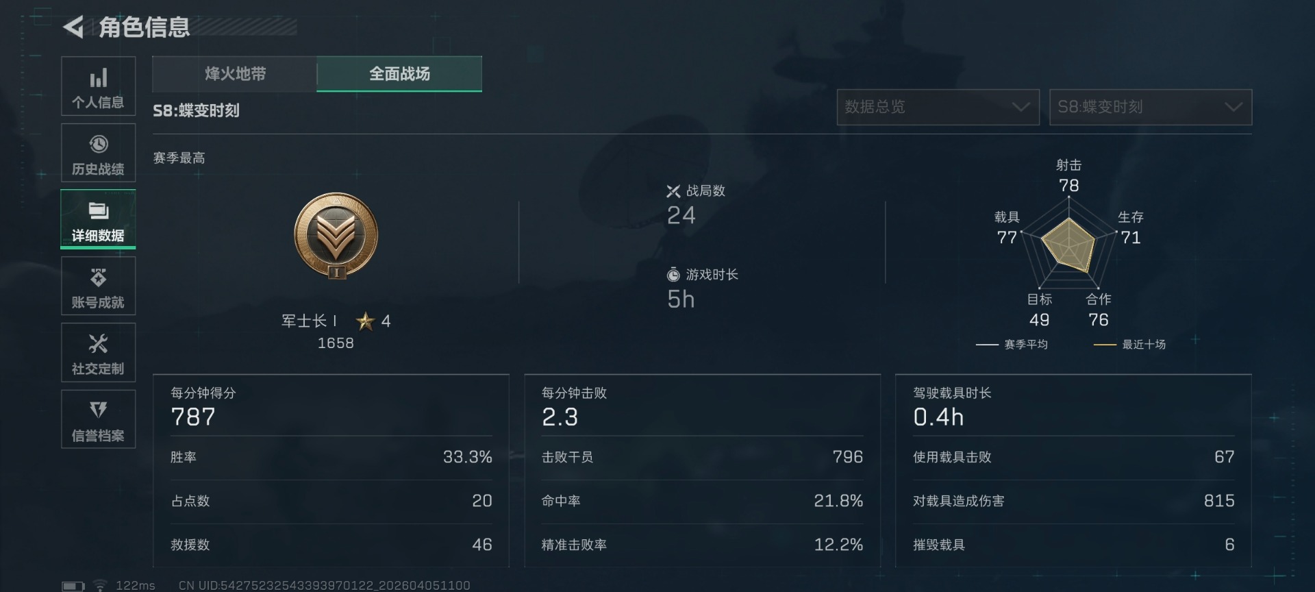 SJZQM4100108三角洲行动账号详情图30