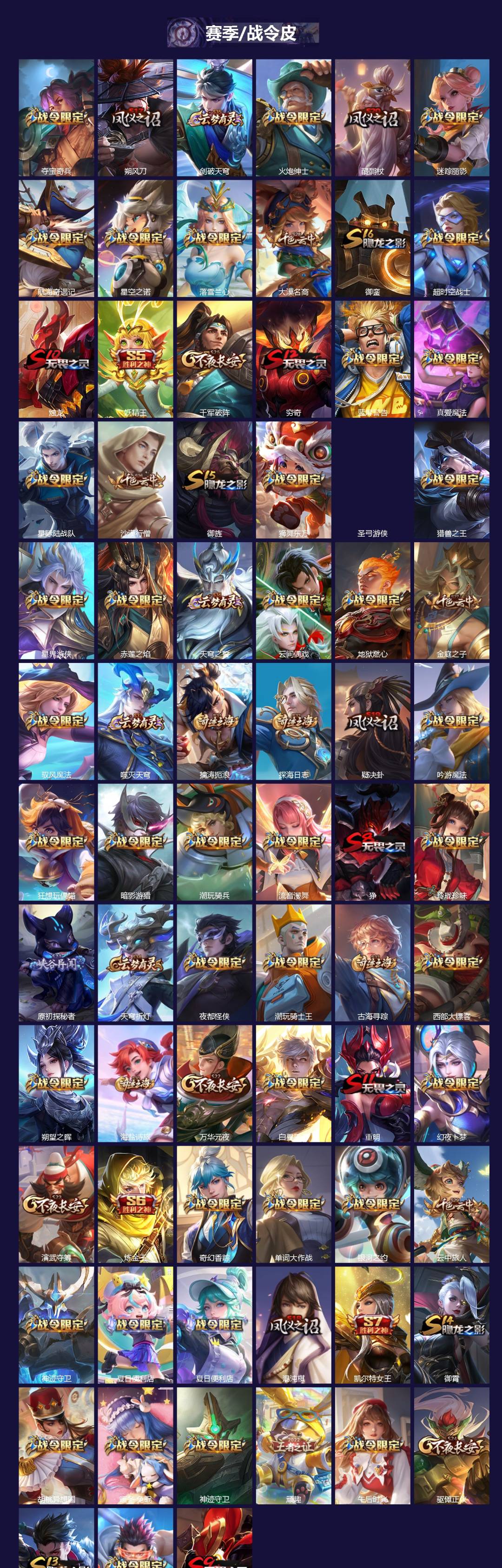 WZQM4291010王者荣耀账号详情图5 WZQM4291010王者荣耀账号详情图5