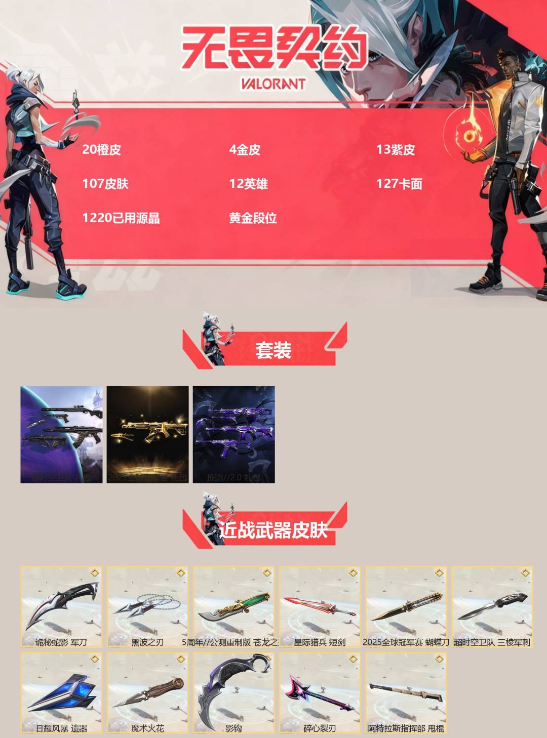无畏契约账号QQ[]20橙皮 4金皮 13紫皮 107皮肤 12英雄 127卡面 1220已用源晶 黄金段位 
【套装】2025全球冠军赛,掠影2.0套装,超时空卫队
【近战武器皮肤】诡秘蛇影,碎心裂刃,2025全球