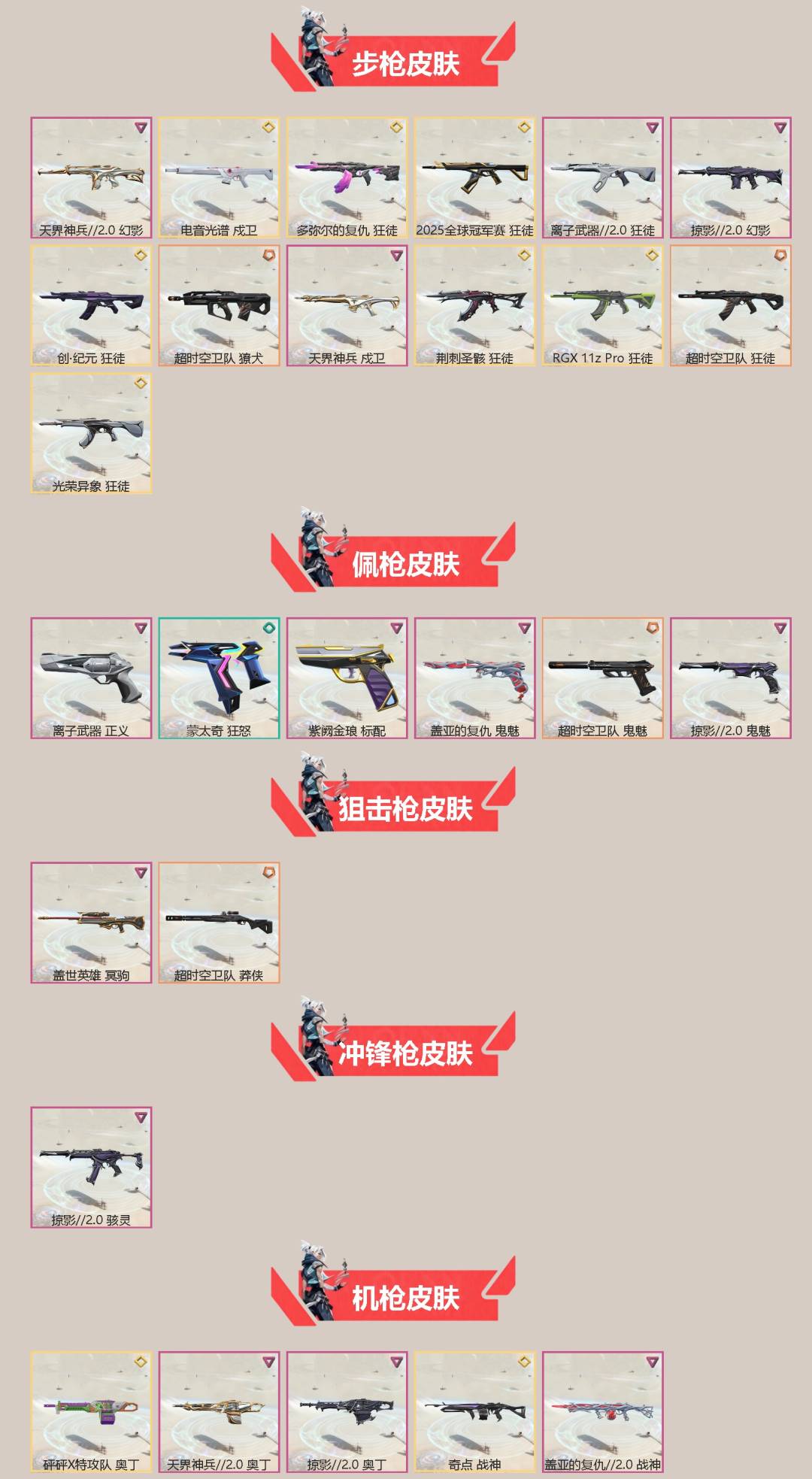 WWQLX429510无畏契约账号详情图2