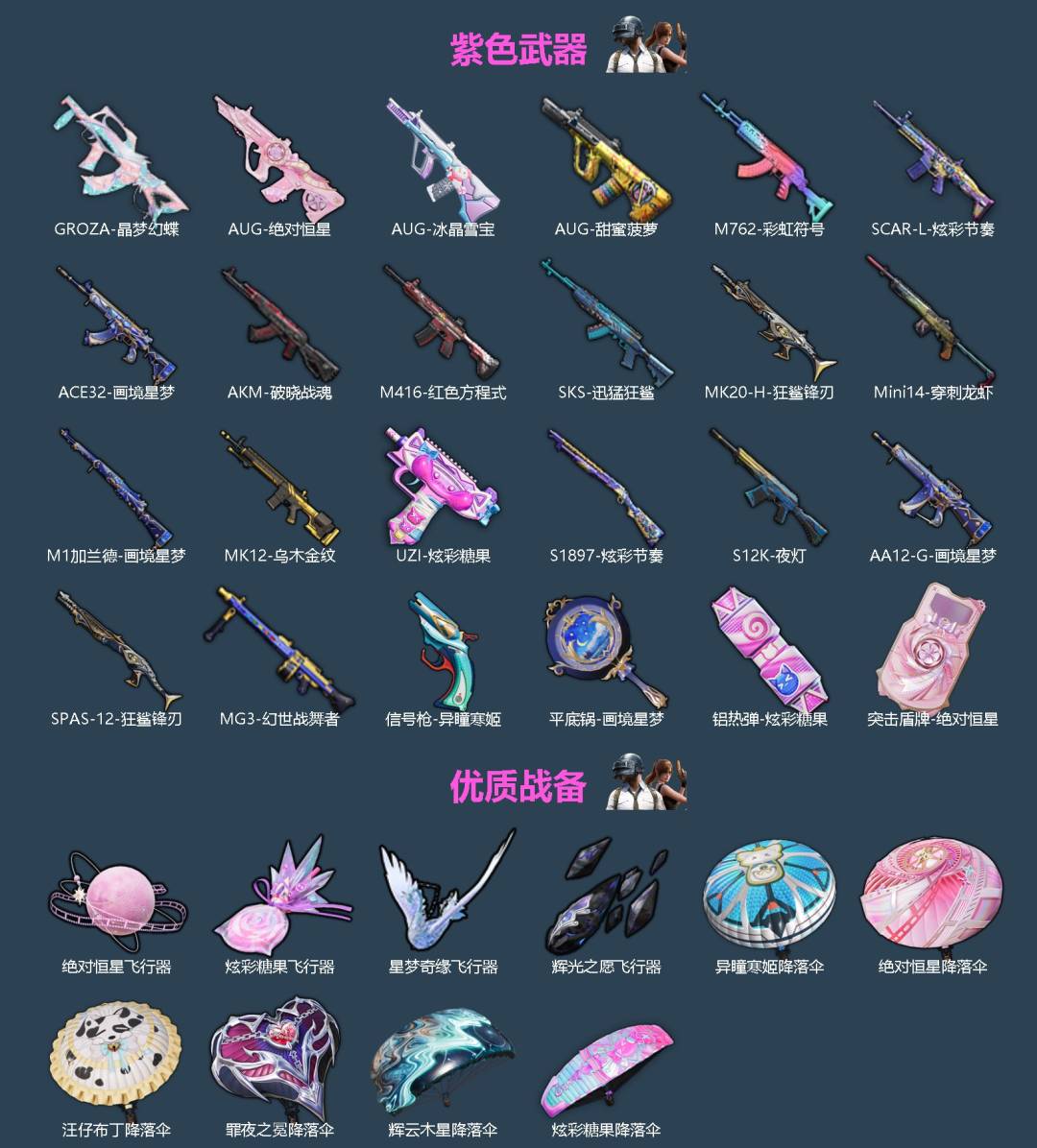 HPLX4164995和平精英账号详情图2