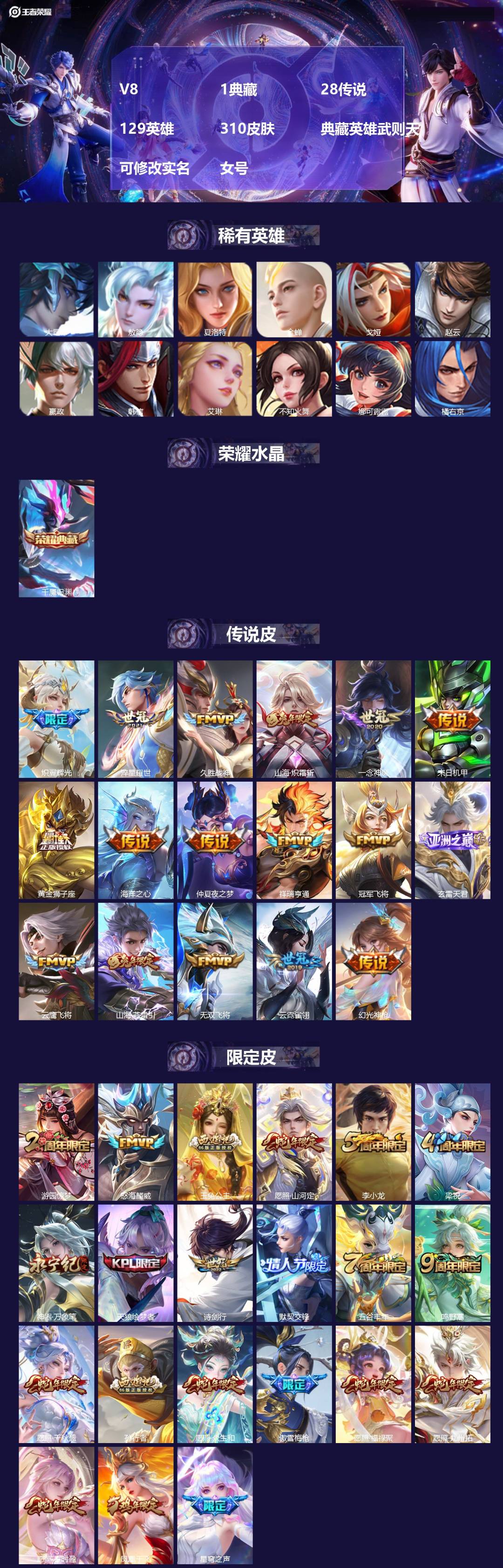 王者荣耀账号安卓QQ[18506493]V8 1典藏 28传说 129英雄 310皮肤 典藏英雄武则天 可修改实名 女号