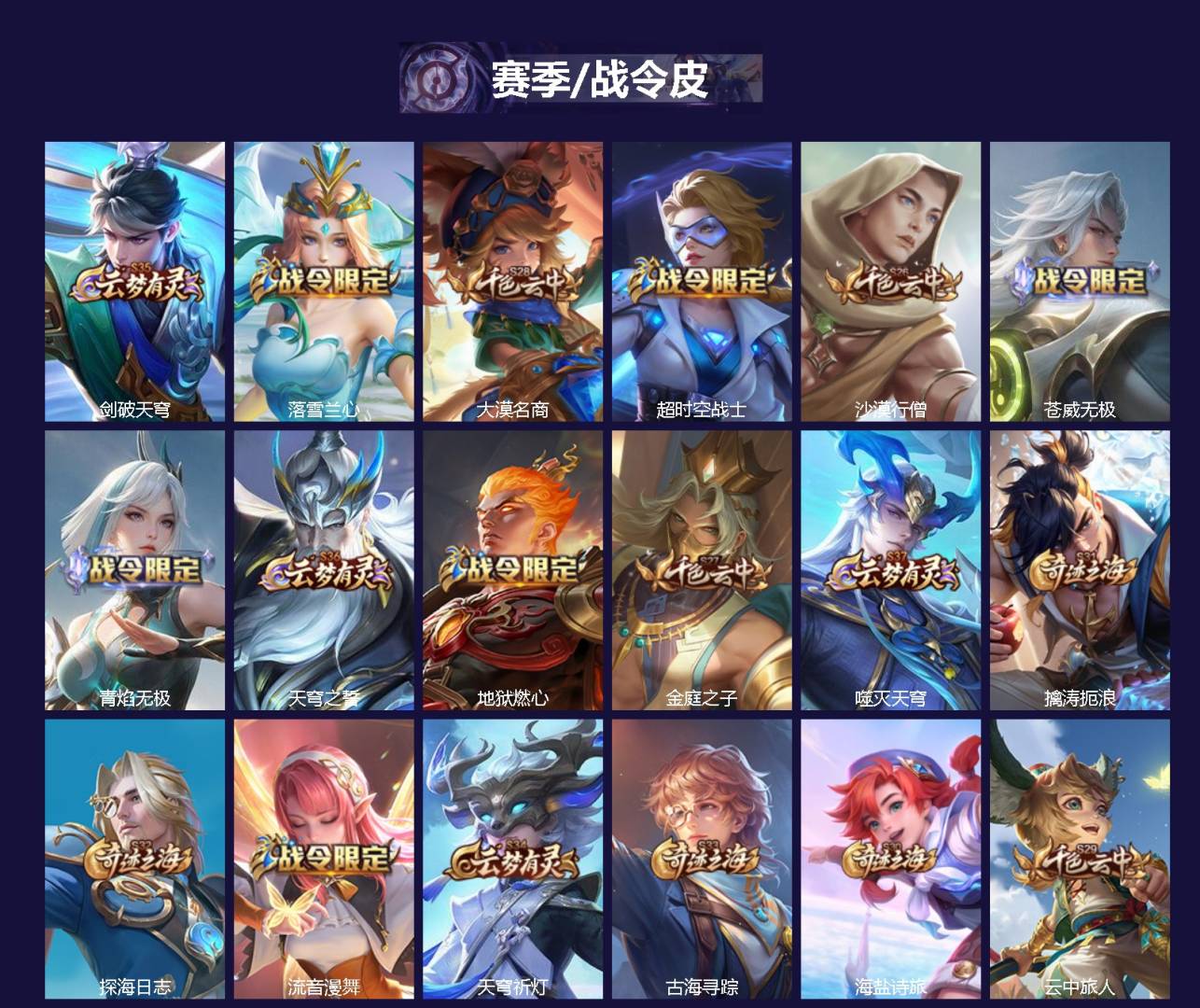 WZLX4290817王者荣耀账号详情图2