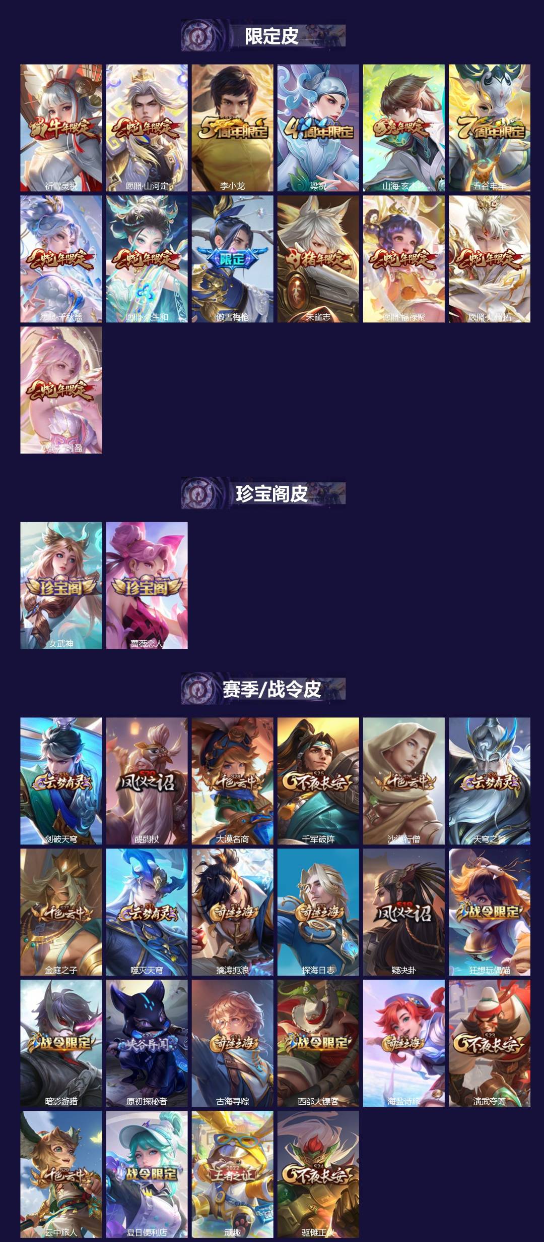 WZLX4290835王者荣耀账号详情图2