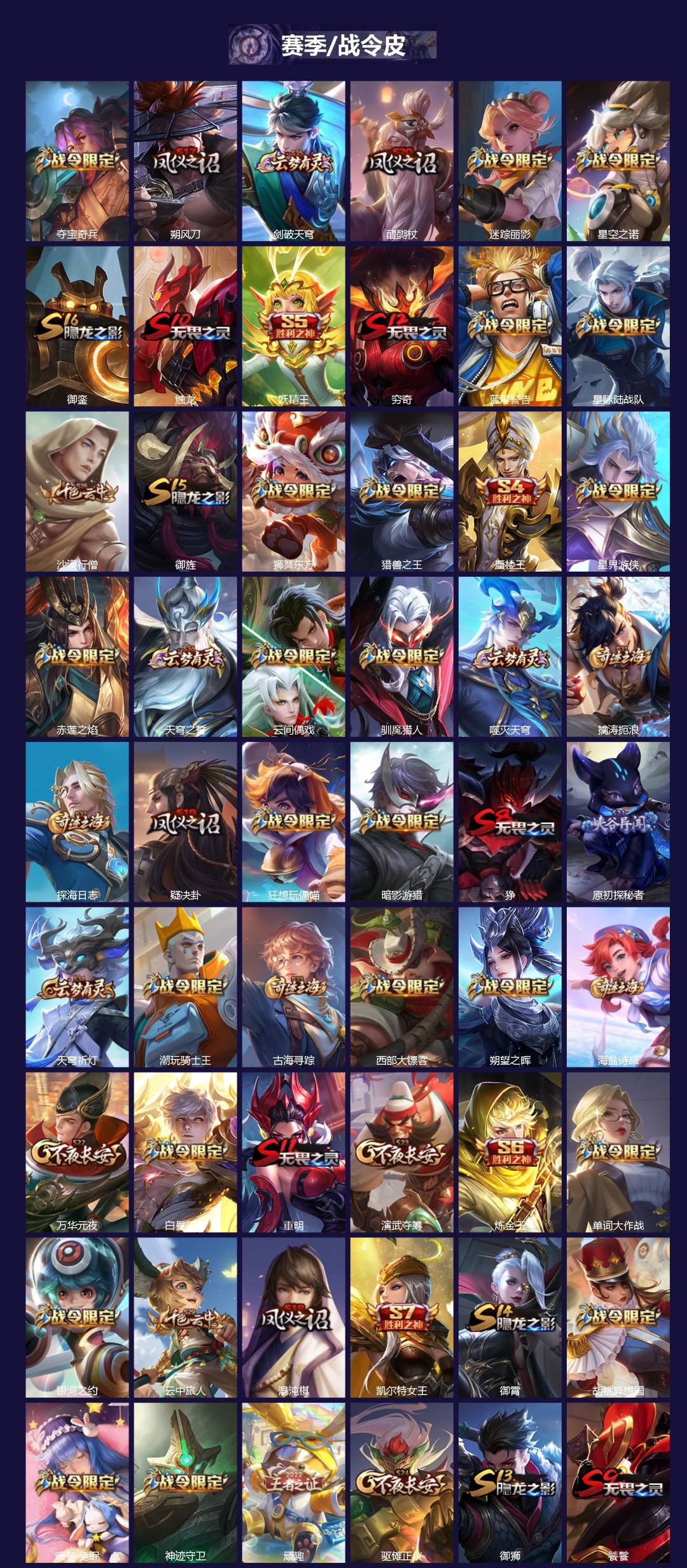 WZQM4290706王者荣耀账号详情图4 WZQM4290706王者荣耀账号详情图4