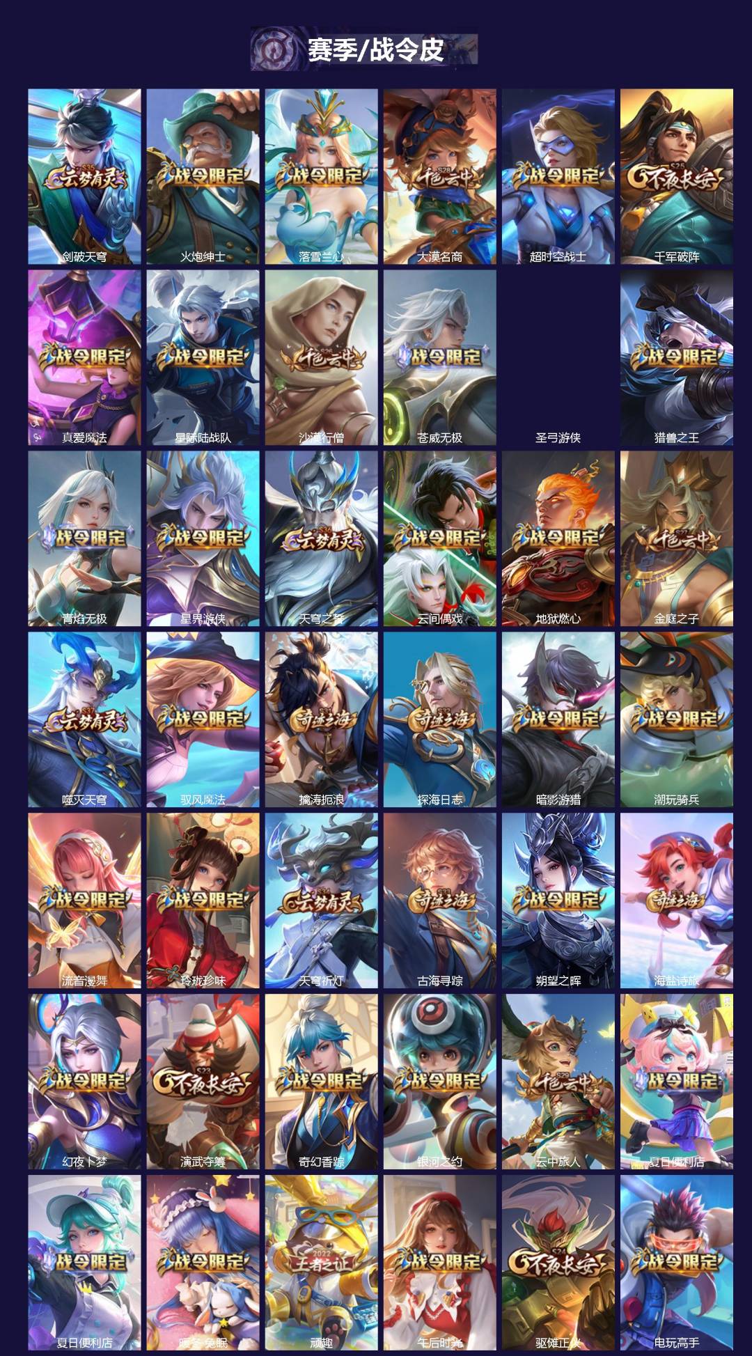 WZQM4290707王者荣耀账号详情图5 WZQM4290707王者荣耀账号详情图5