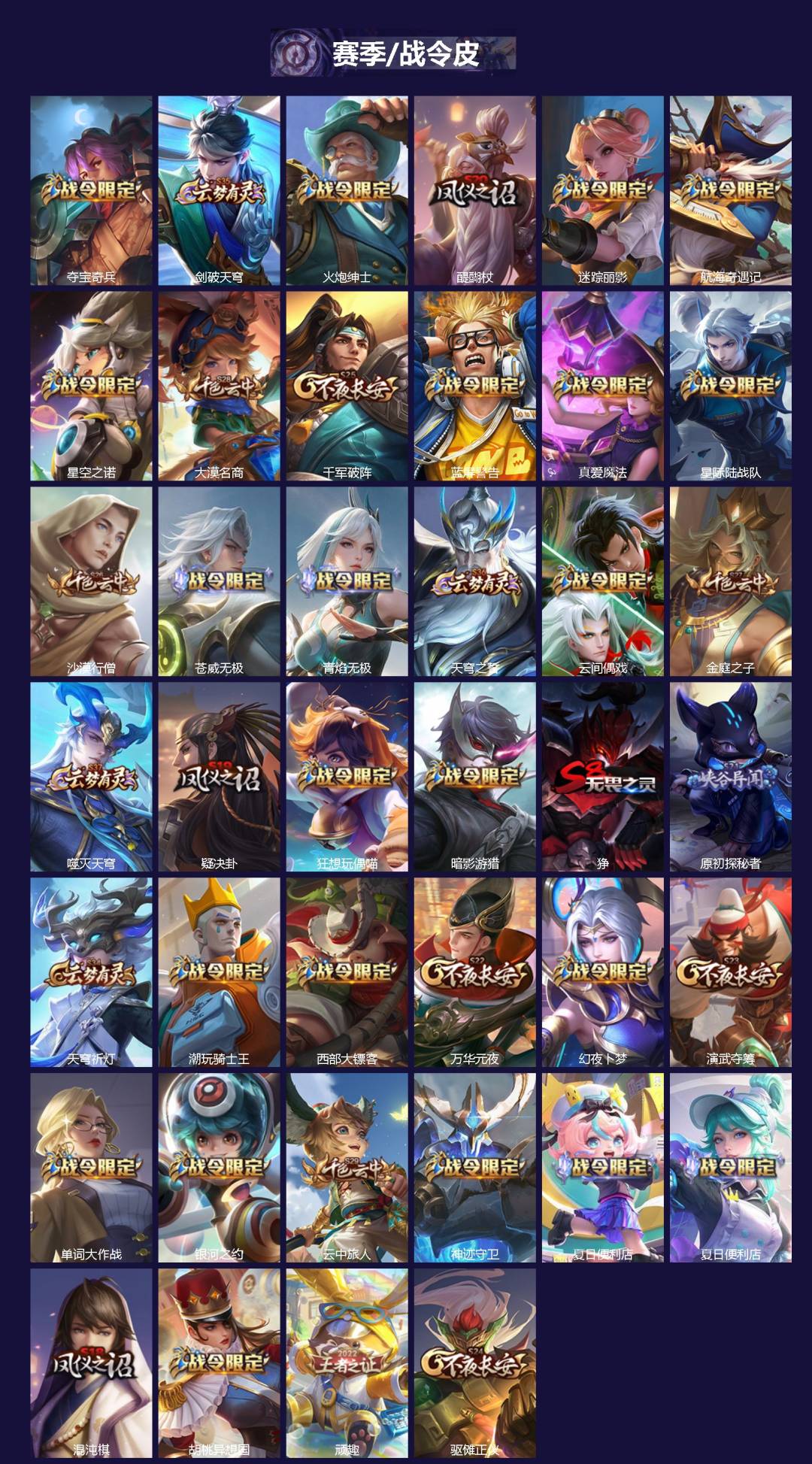 WZLX4290963王者荣耀账号详情图2