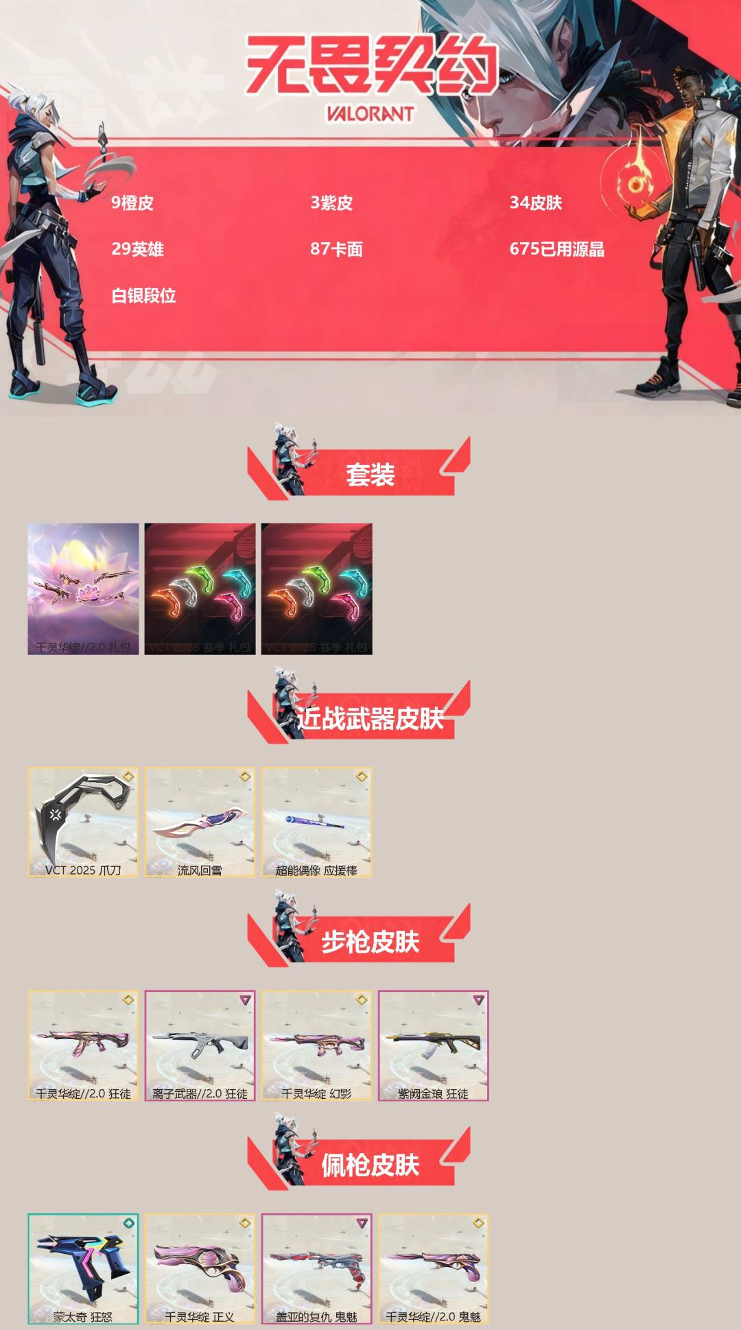 无畏契约账号QQ[]9橙皮 3紫皮 34皮肤 29英雄 87卡面 675已用源晶 白银段位 
【套装】VCT 2025赛季礼包,VCTCN2025套装,千灵华绽//2.0 套装
【近战武器皮肤】VCT 2025 爪刀