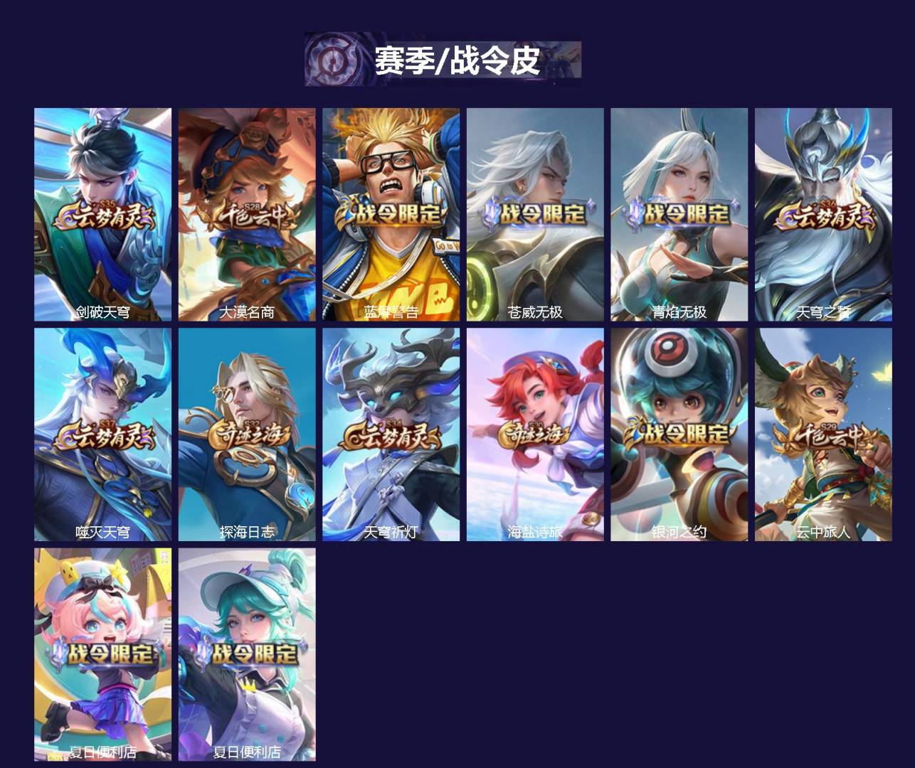 WZCMW4290978王者荣耀账号详情图2