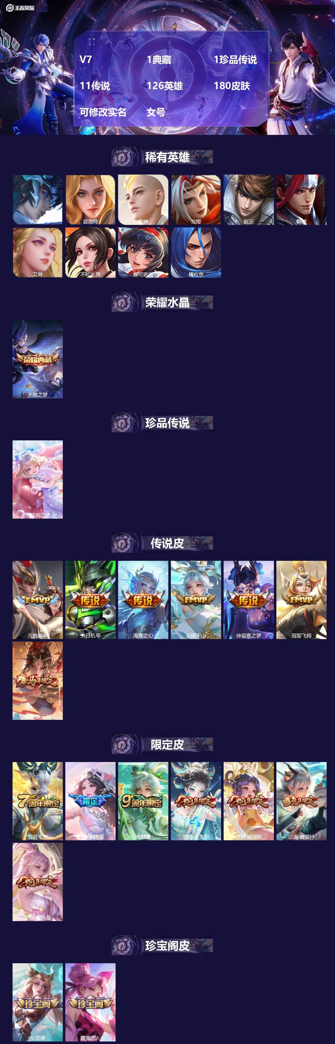 王者荣耀账号安卓QQ实名: 可修改 性别: 女号 贵族等级: V7 英雄数: 126 皮肤数: 180 荣耀水晶: 天鹅