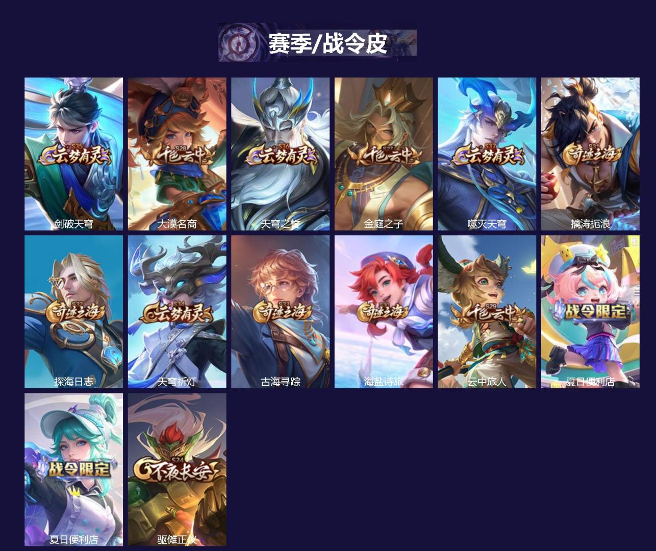 WZQM4291036王者荣耀账号详情图3 WZQM4291036王者荣耀账号详情图3