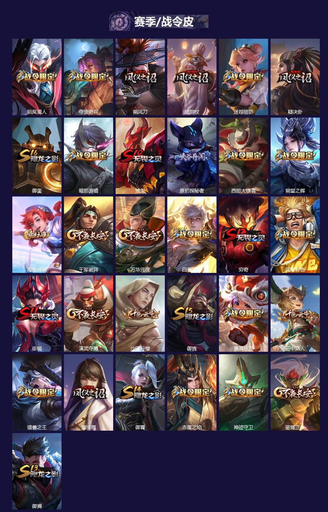 WZLX4291264王者荣耀账号详情图2