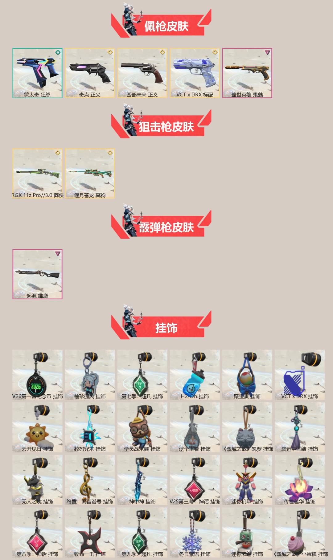 WWQLX429559无畏契约账号详情图2