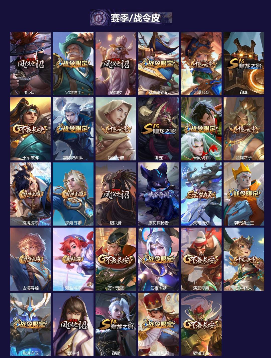 WZQM4291315王者荣耀账号详情图3