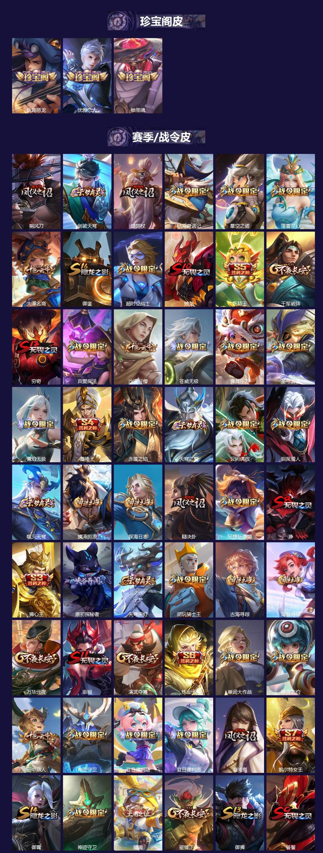 WZQM4295174王者荣耀账号详情图3