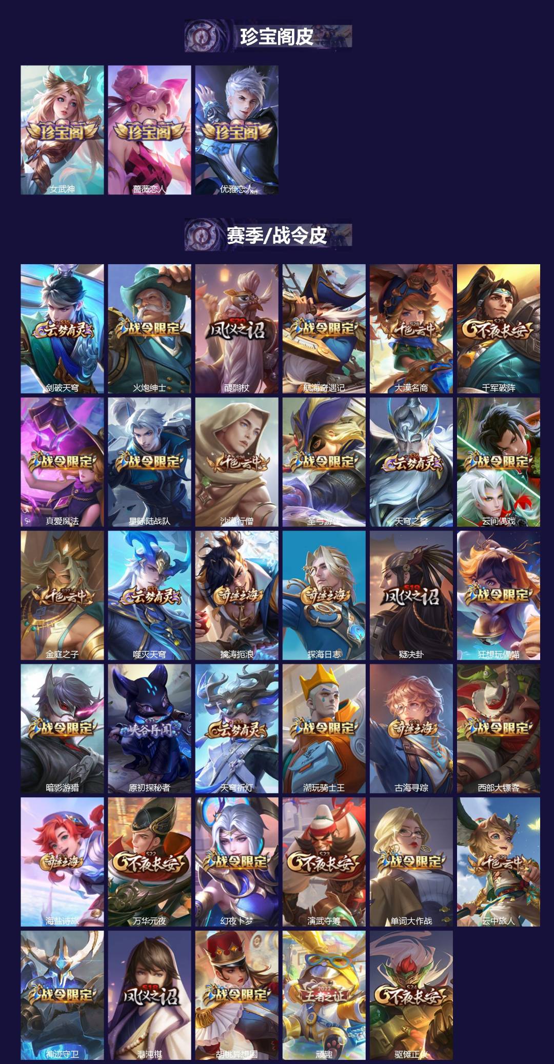 WZLX4292702王者荣耀账号详情图2