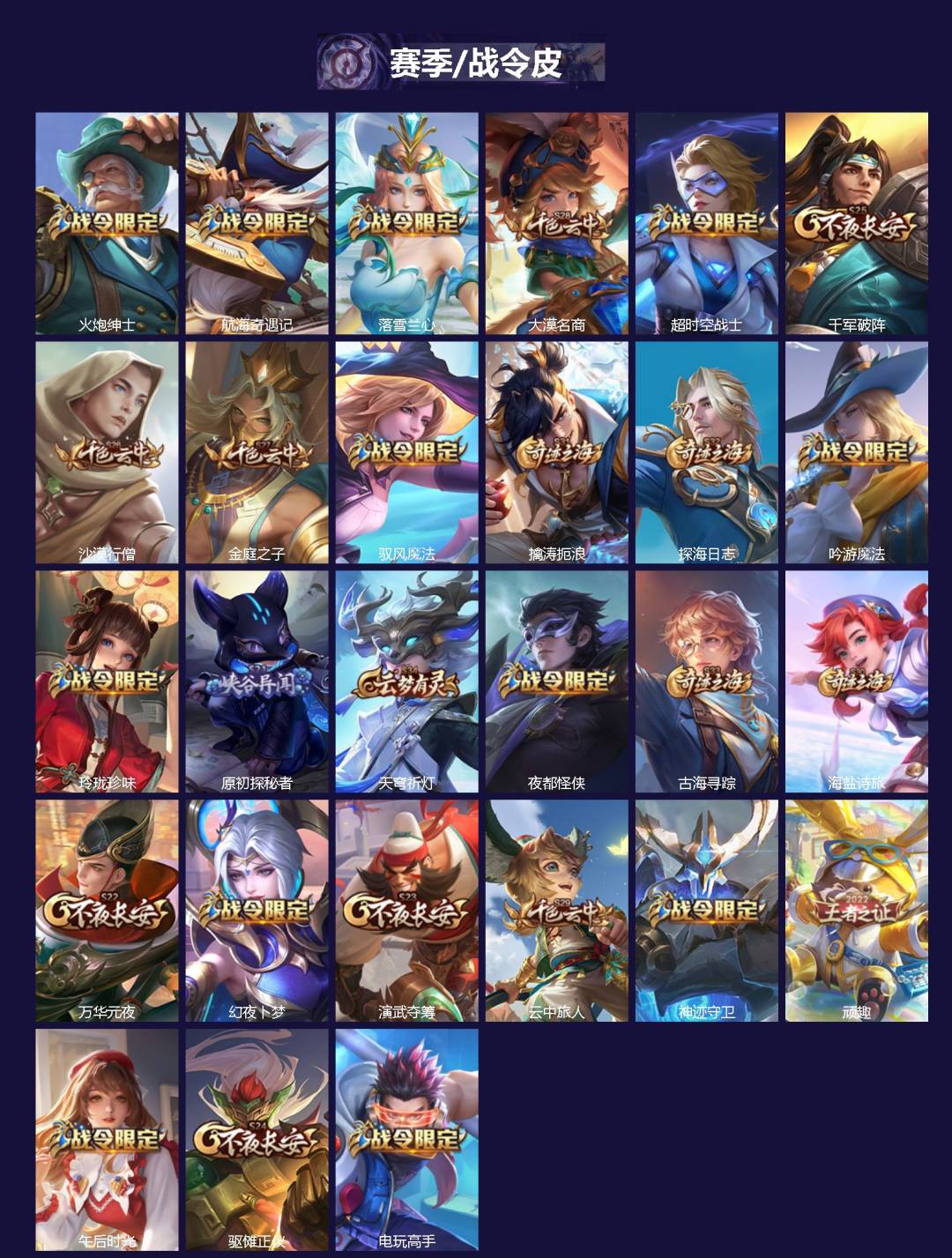 WZQM4295281王者荣耀账号详情图3 WZQM4295281王者荣耀账号详情图3