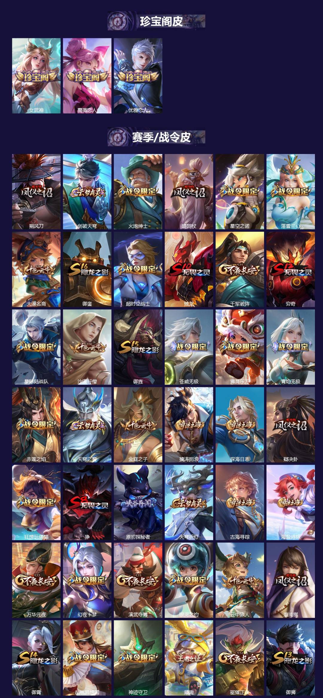 WZQM4298359王者荣耀账号详情图3