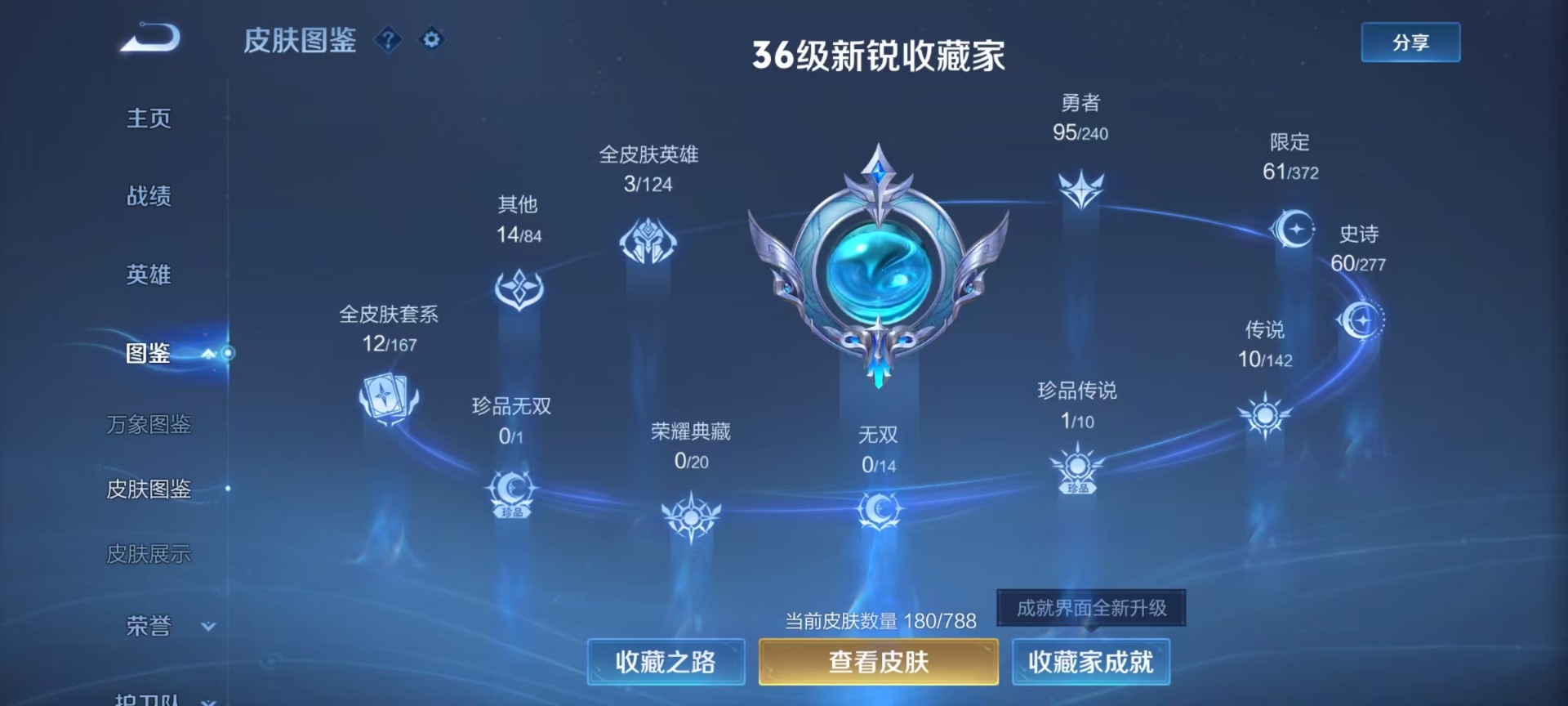 WZLX4292772王者荣耀账号详情图3