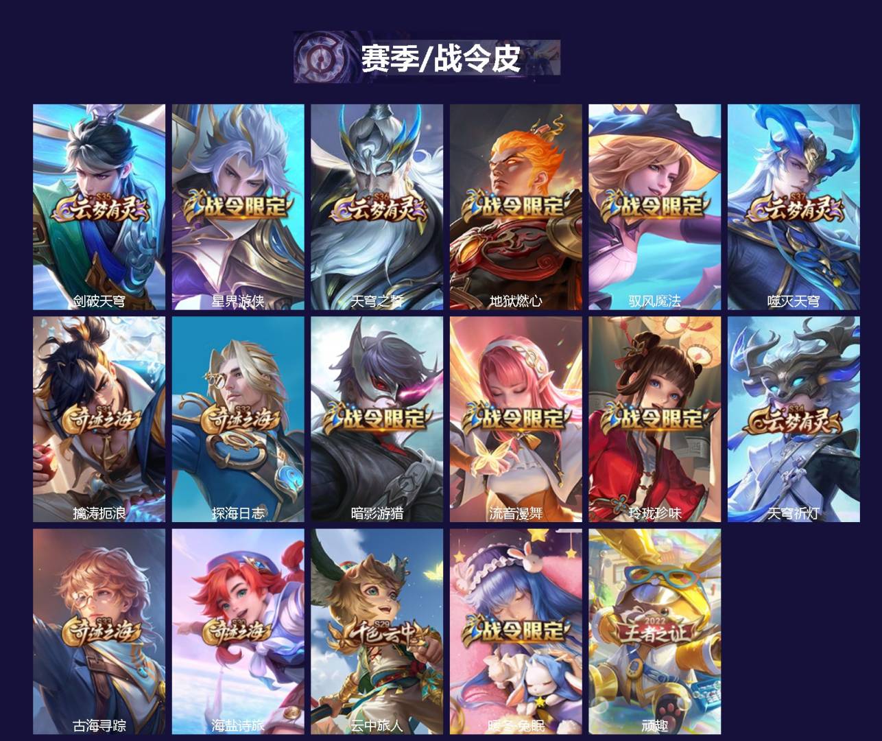 WZLX4292772王者荣耀账号详情图2