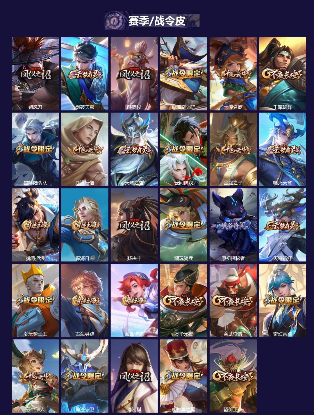 WZLX4292833王者荣耀账号详情图2