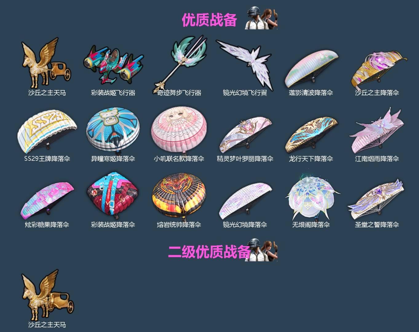 HPLX4165946和平精英账号详情图5