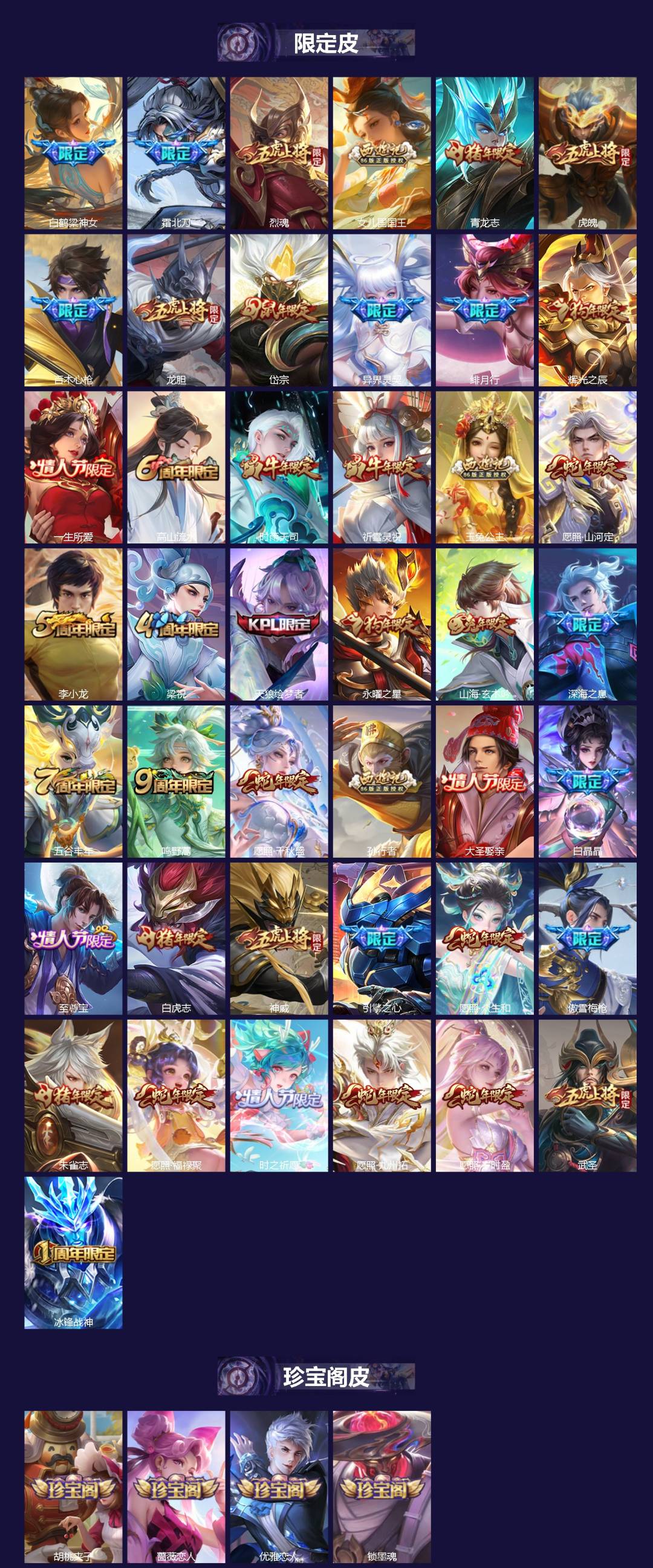 WZQM4291642王者荣耀账号详情图4