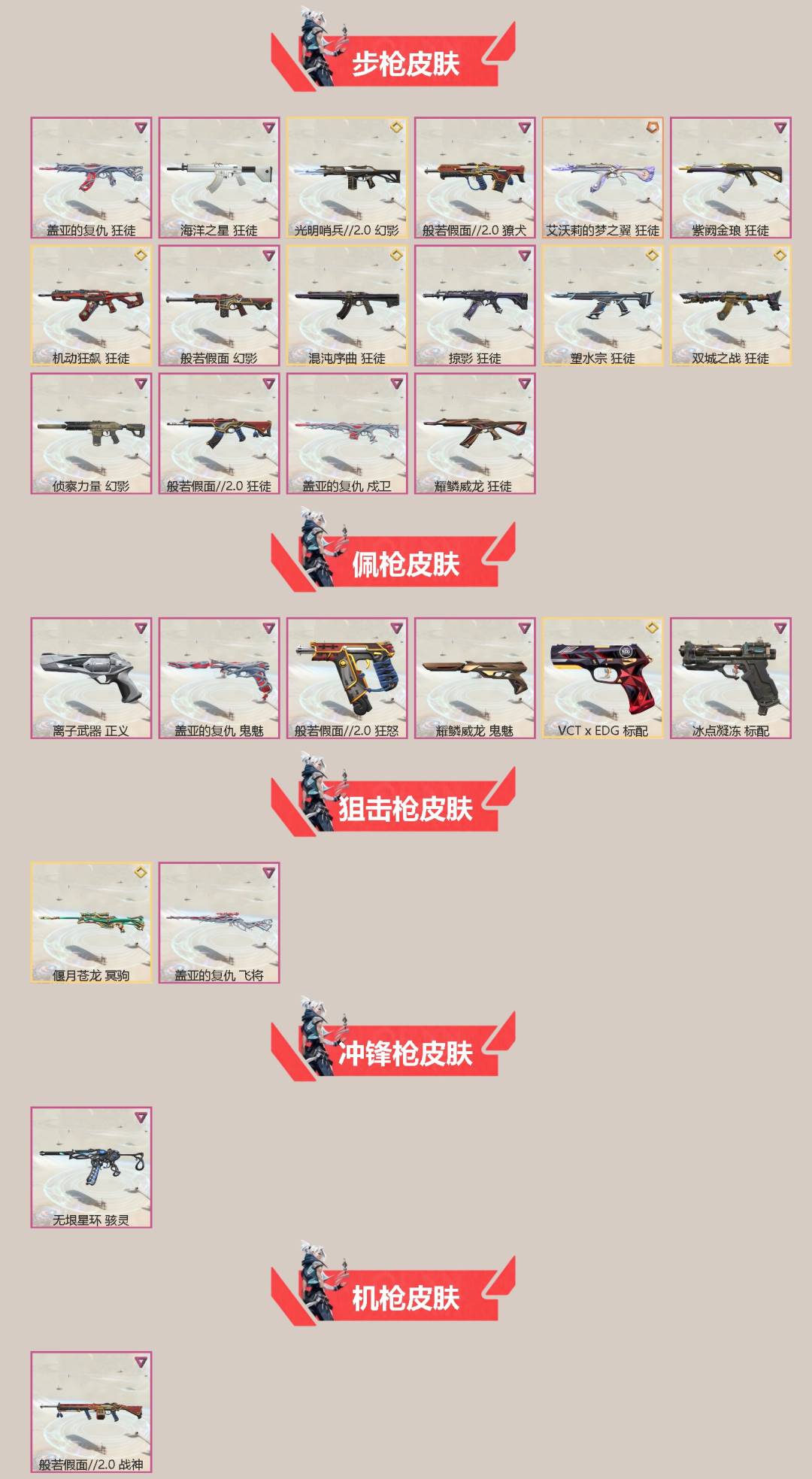 WWQLX429688无畏契约账号详情图2