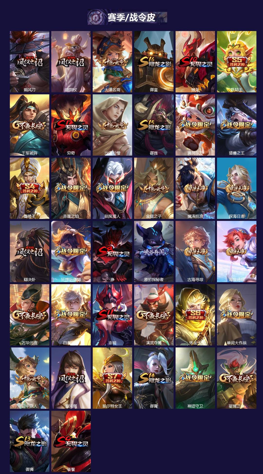 WZLX4292942王者荣耀账号详情图2