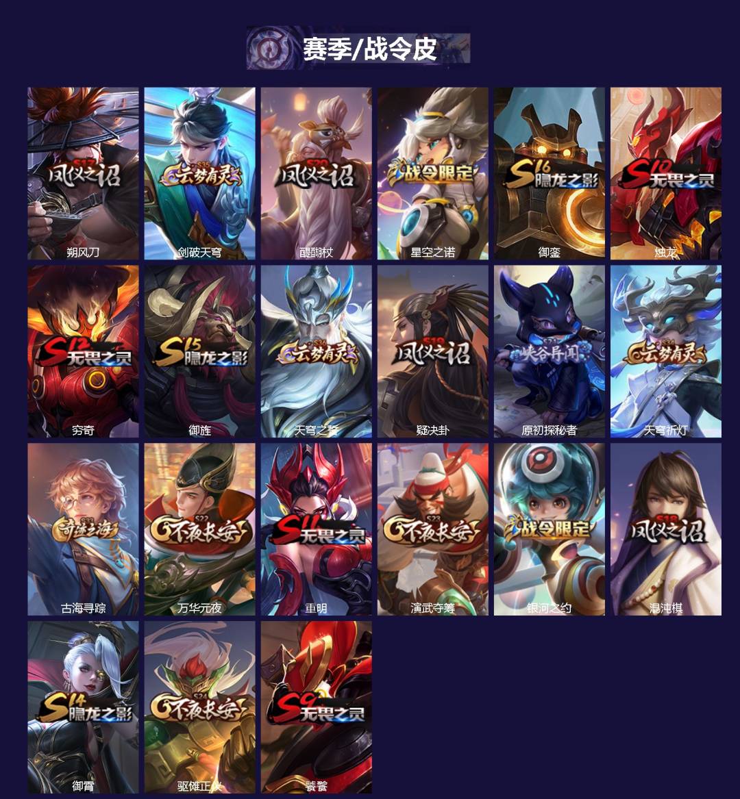 WZQM4294881王者荣耀账号详情图3