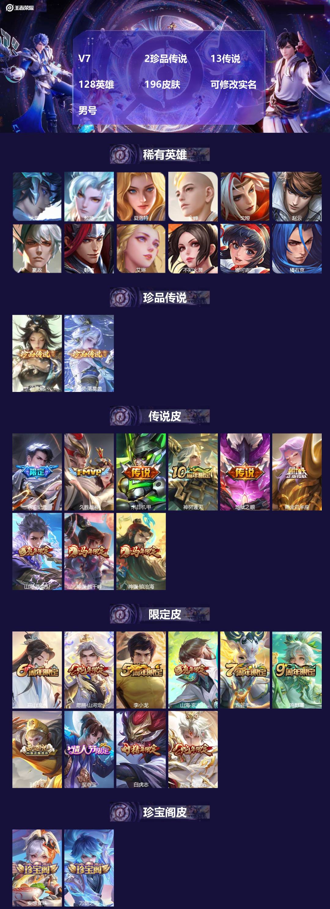 王者荣耀账号安卓QQ[18518839]V7 2珍品传说 13传说 128英雄 196皮肤 可修改实名 男号 
【英雄全