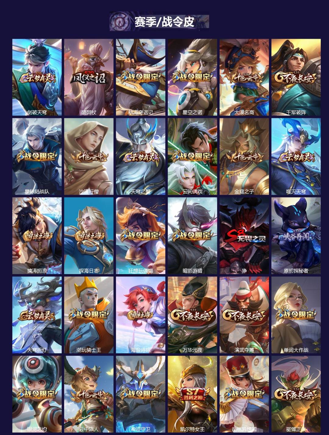 WZLX4293025王者荣耀账号详情图2 WZLX4293025王者荣耀账号详情图2