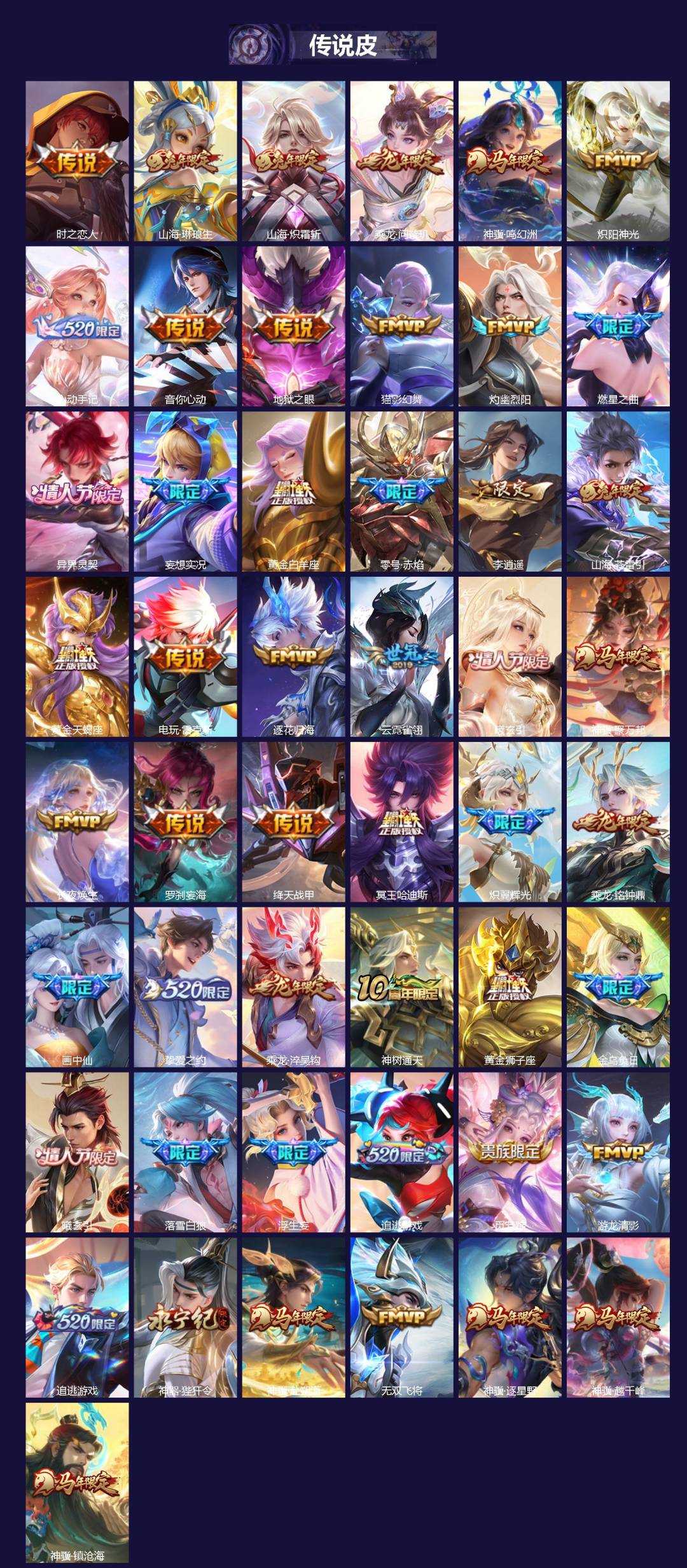 WZLX4293115王者荣耀账号详情图2