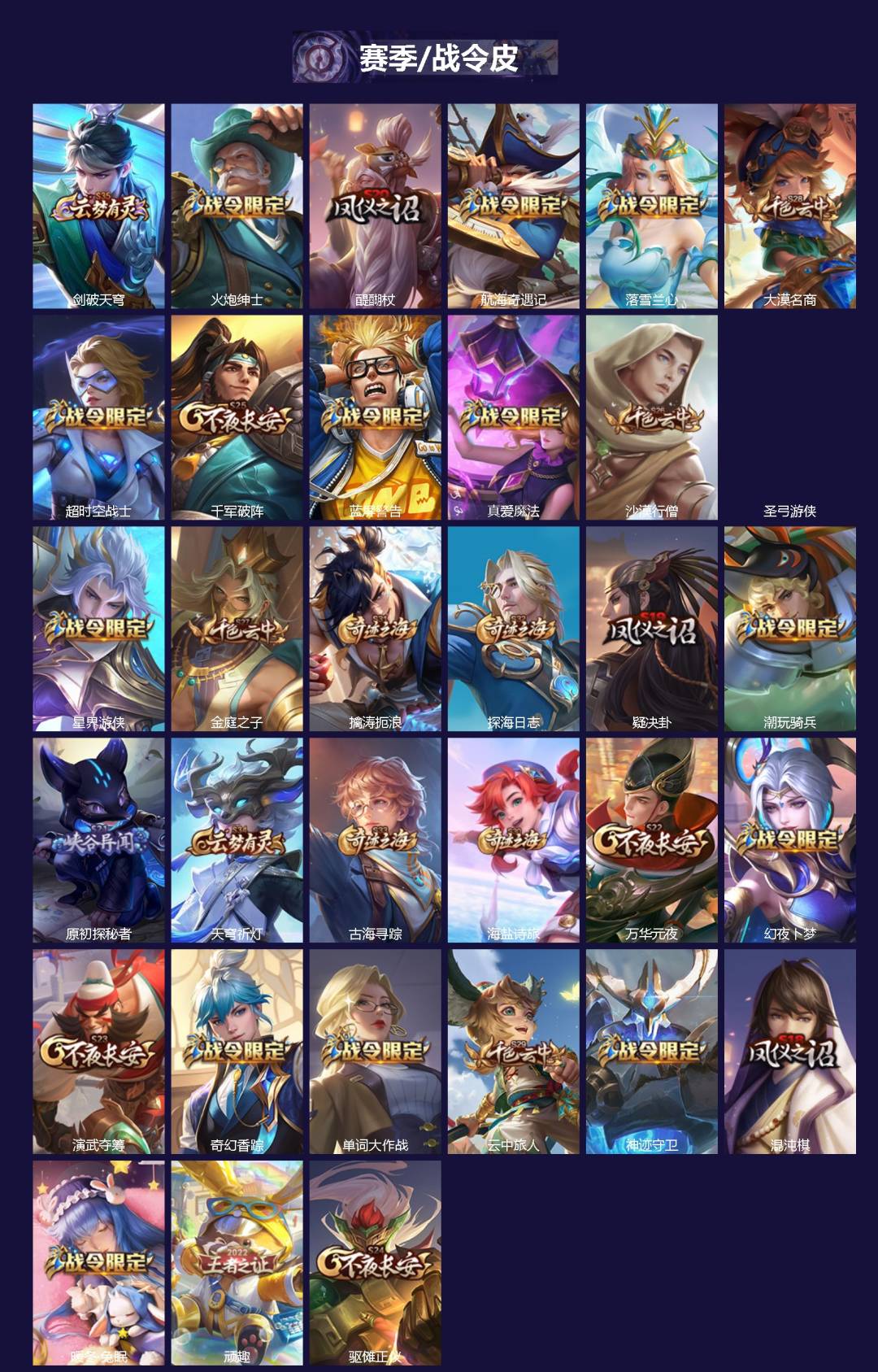 WZQM4291755王者荣耀账号详情图3 WZQM4291755王者荣耀账号详情图3