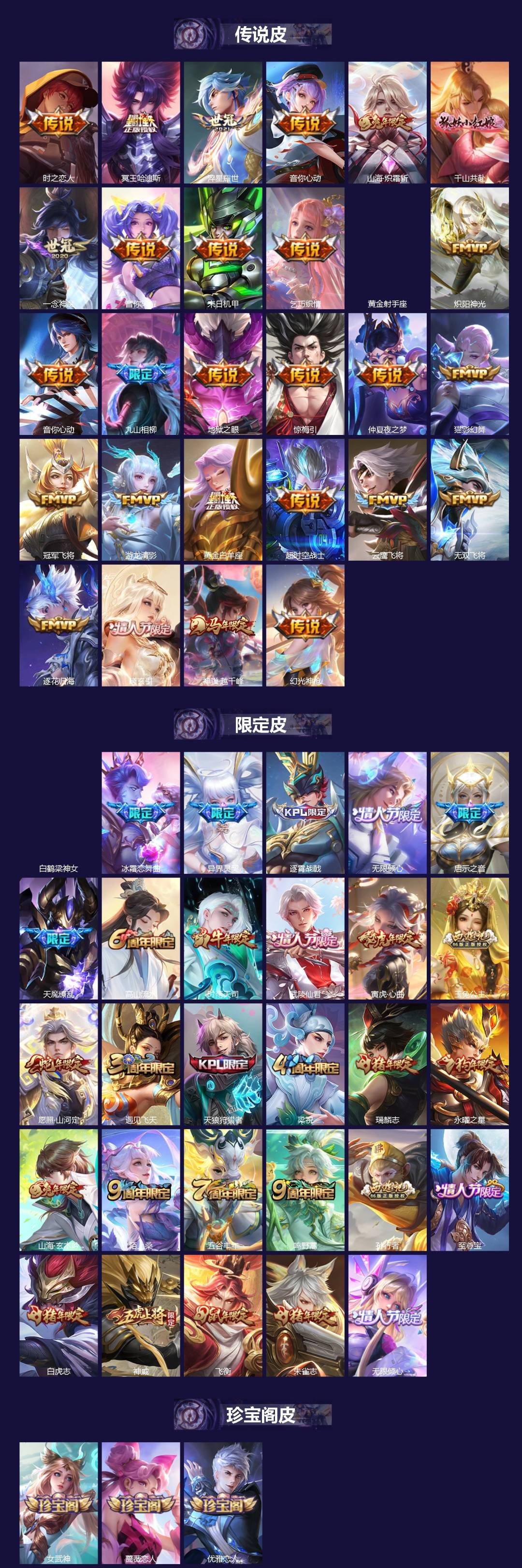 WZQM4291765王者荣耀账号详情图3