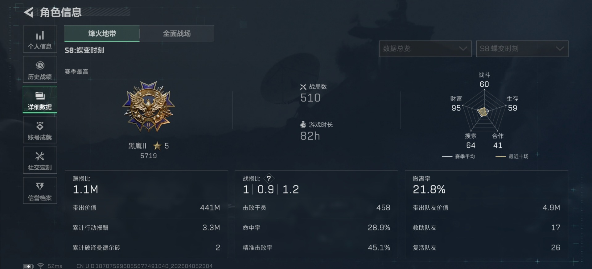 SJZQM4100069三角洲行动账号详情图19