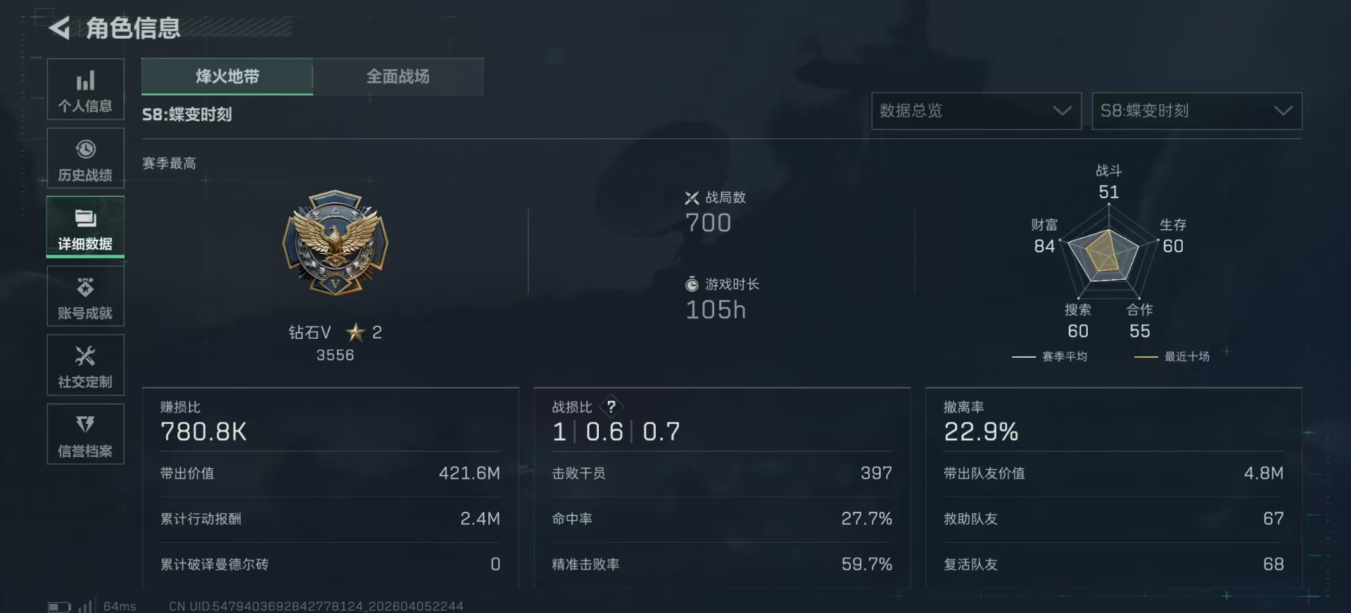 SJZQM4100082三角洲行动账号详情图5