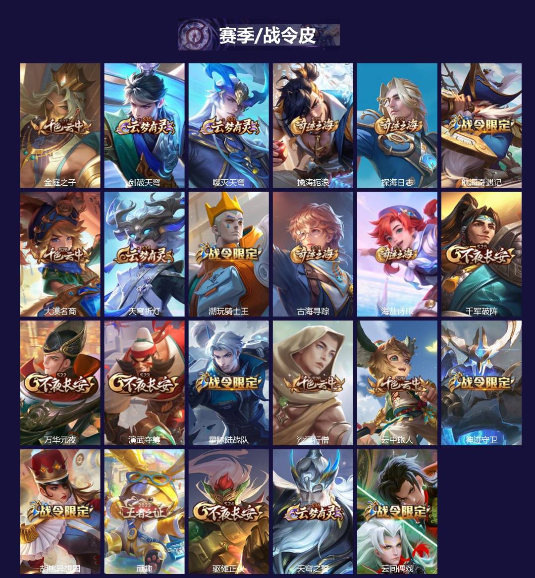 WZLX4293211王者荣耀账号详情图2