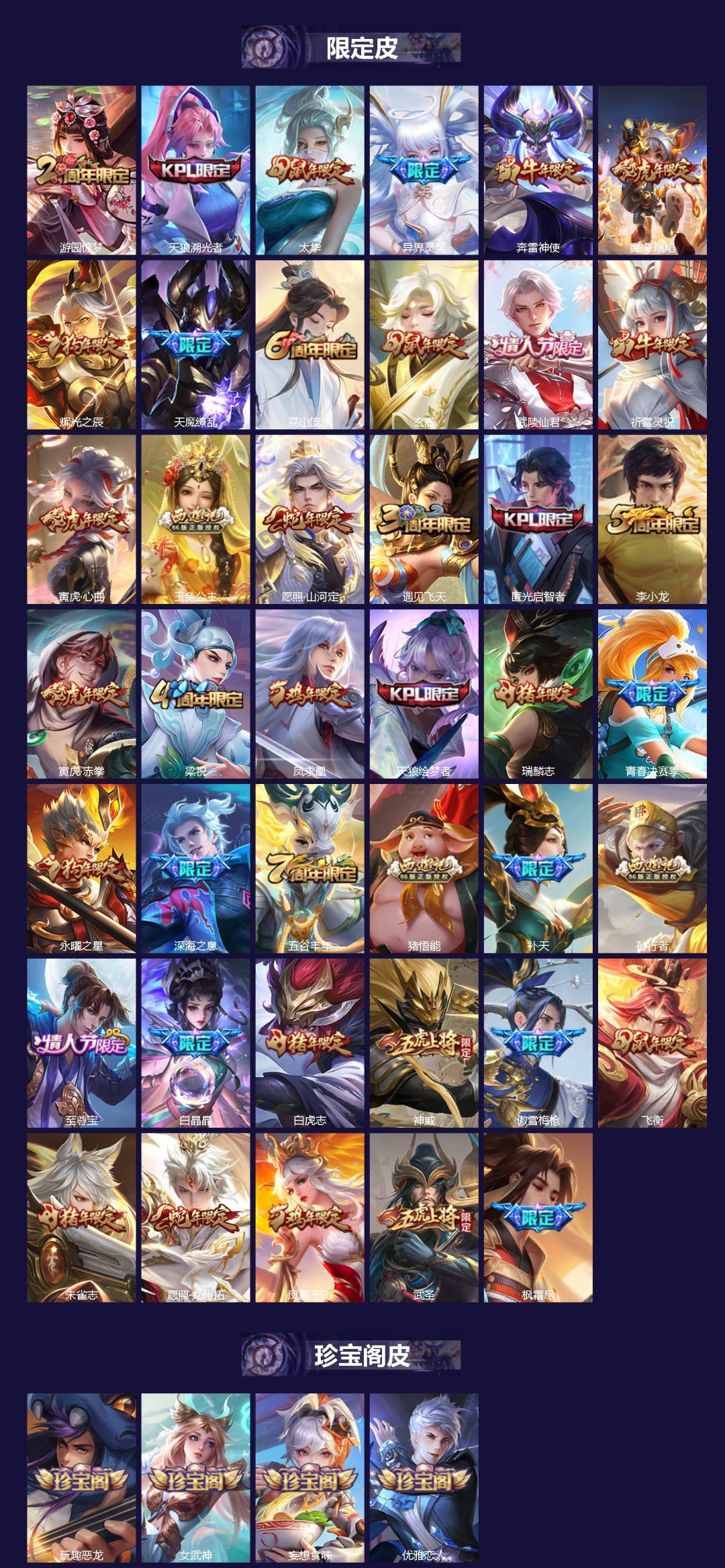 WZLX4293289王者荣耀账号详情图2